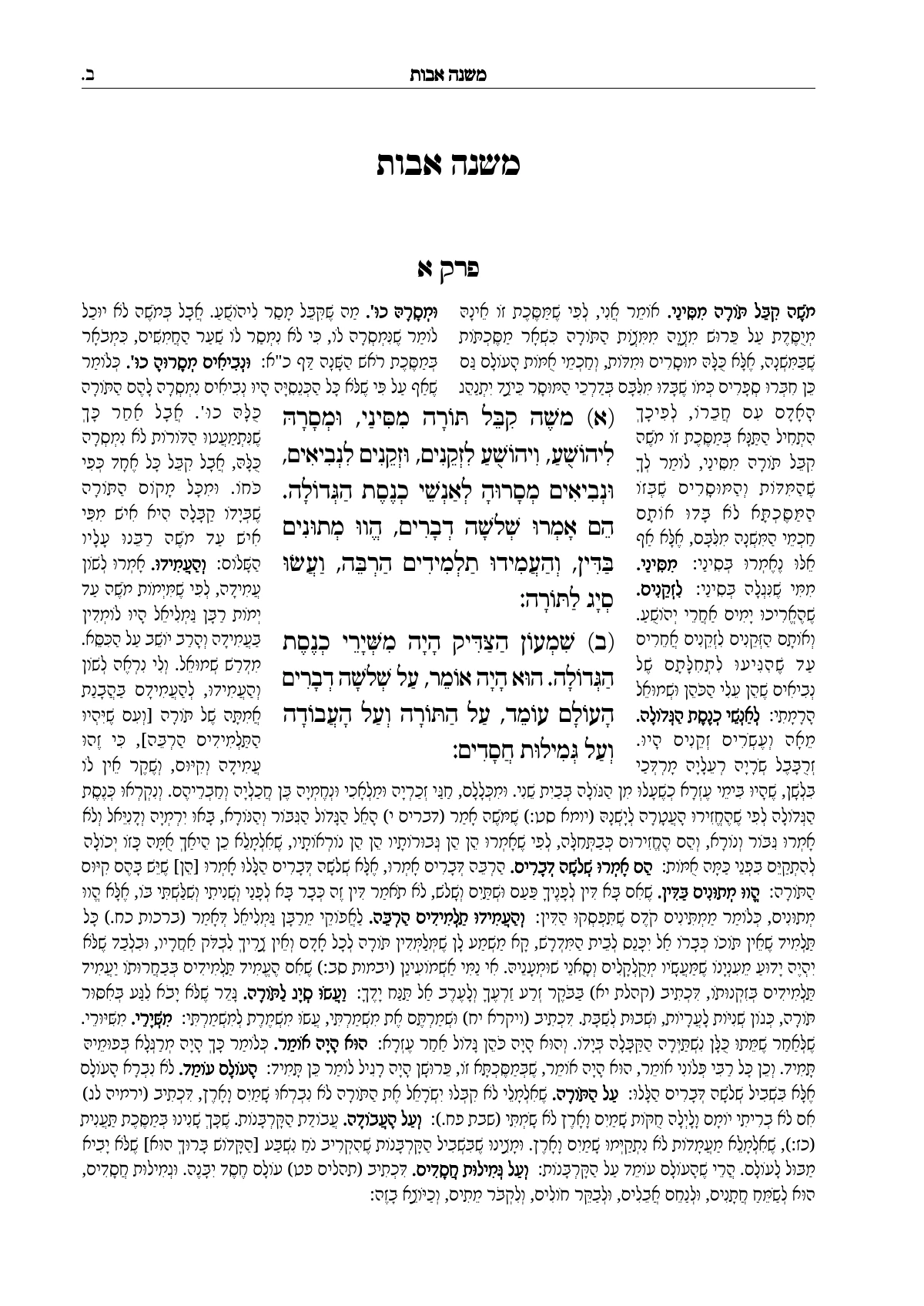 העמוד הראשון של משנה אבות: בצורת הדף